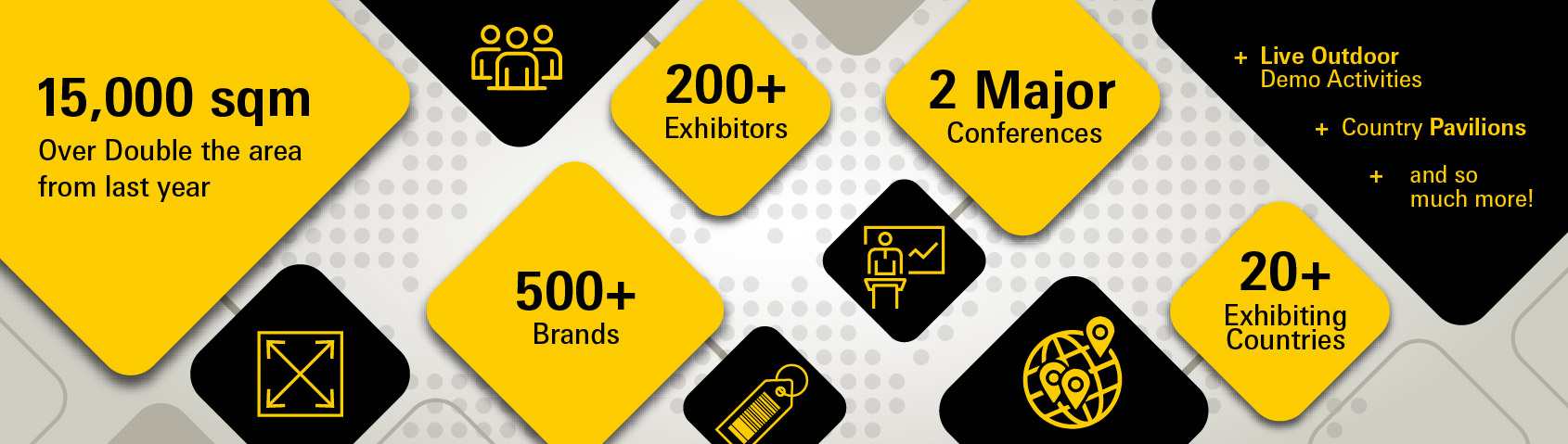 Exhibitor and Visitor Stats